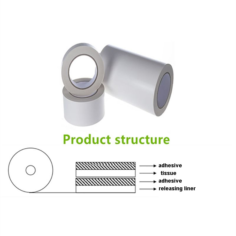 Tissue Tape Guide: What Is Double-Sided Tissue Tape Used For?